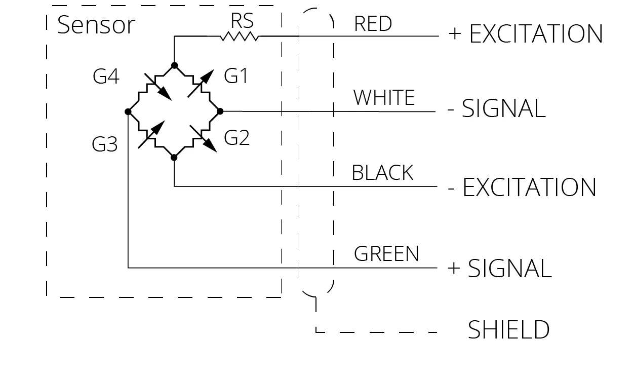 MP50 Threaded Mount 3